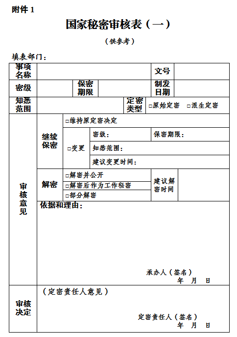 国家秘密解密暂行办法